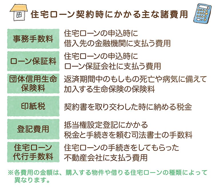 住宅ローンの保険 団信 を知ろう